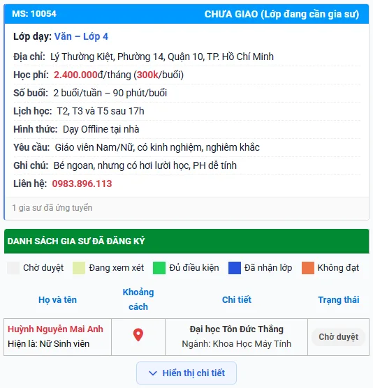 Thông tin chi tiết của một lớp dạy kèm tại nhà