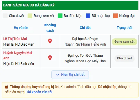 Hồ sơ gia sư ở trạng thái đang xem xét giao lớp dạy kèm